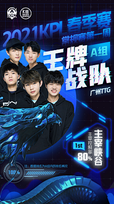 同时避免过 同时避免过