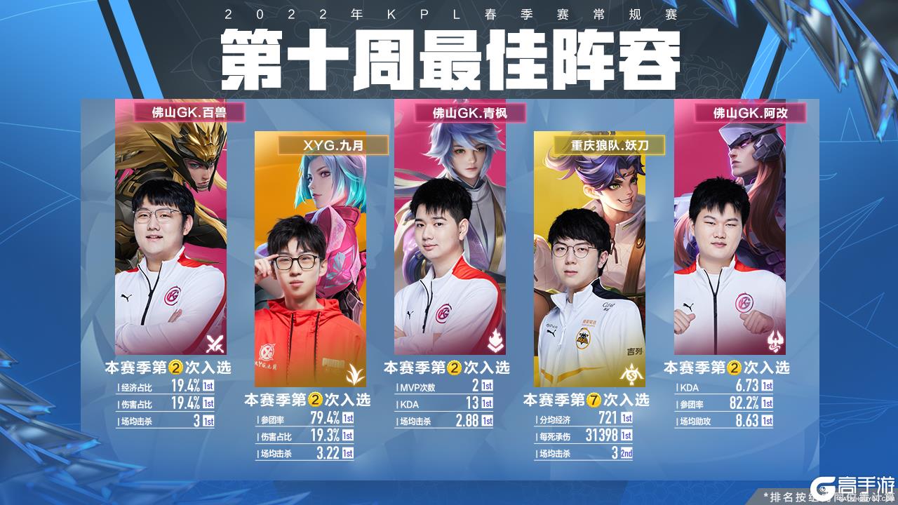 见到莱万 见到莱万