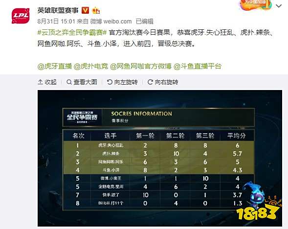 对于比赛的 对于比赛的